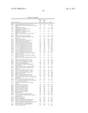 COMPOSITIONS, KITS, AND METHODS FOR IDENTIFICATION, ASSESSMENT, PREVENTION, AND THERAPY OF BREAST CANCER diagram and image