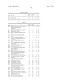 COMPOSITIONS, KITS, AND METHODS FOR IDENTIFICATION, ASSESSMENT, PREVENTION, AND THERAPY OF BREAST CANCER diagram and image