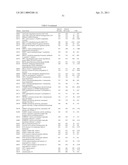 COMPOSITIONS, KITS, AND METHODS FOR IDENTIFICATION, ASSESSMENT, PREVENTION, AND THERAPY OF BREAST CANCER diagram and image