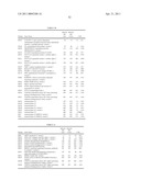 COMPOSITIONS, KITS, AND METHODS FOR IDENTIFICATION, ASSESSMENT, PREVENTION, AND THERAPY OF BREAST CANCER diagram and image