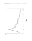 OVERBASED METAL CARBOXYLATE COMPLEX GREASE AND PROCESS FOR MAKING diagram and image