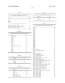 VARIANTS OF A FAMILY 44 XYLOGLUCANASE diagram and image