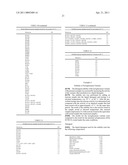 VARIANTS OF A FAMILY 44 XYLOGLUCANASE diagram and image