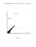 COMPOSITION FOR TREATING VIRUS INFECTION DISEASE COMPRISING JAB1 diagram and image