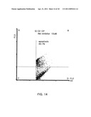 COMPOSITION FOR TREATING VIRUS INFECTION DISEASE COMPRISING JAB1 diagram and image