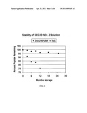 METHOD OF DRUG DELIVERY FOR BONE ANABOLIC PROTEIN diagram and image