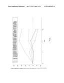 METHOD OF DRUG DELIVERY FOR BONE ANABOLIC PROTEIN diagram and image