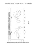 METHOD OF DRUG DELIVERY FOR BONE ANABOLIC PROTEIN diagram and image