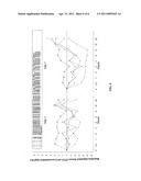 METHOD OF DRUG DELIVERY FOR BONE ANABOLIC PROTEIN diagram and image