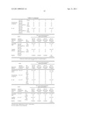 METHOD OF DRUG DELIVERY FOR BONE ANABOLIC PROTEIN diagram and image