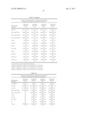 METHOD OF DRUG DELIVERY FOR BONE ANABOLIC PROTEIN diagram and image