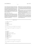 METHOD OF DRUG DELIVERY FOR BONE ANABOLIC PROTEIN diagram and image