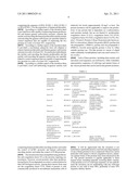 COMPOSITIONS AND METHODS FOR PRODUCING GAMMA-CARBOXYLATED PROTEINS diagram and image