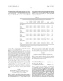 COMPOSITIONS AND METHODS FOR PRODUCING GAMMA-CARBOXYLATED PROTEINS diagram and image