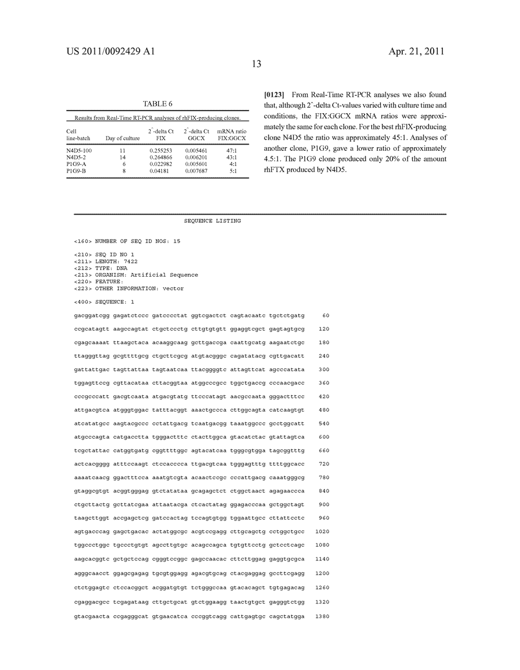 COMPOSITIONS AND METHODS FOR PRODUCING GAMMA-CARBOXYLATED PROTEINS - diagram, schematic, and image 17