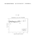 CELL-PERMEABLE ENDOSTATIN RECOMBINANT PROTEIN, A POLYNUCLEOTIDE ENCODING THE SAME, AND AN ANTI-CANCER PREPARATION CONTAINING THE SAME AS AN ACTIVE COMPONENT diagram and image