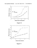 METHOD OF ENHANCING THE MOBILIZATION OF HEMATOPOIETIC STEM CELLS USING TAT-HOXB4H diagram and image