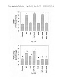 Methods of increasing cAMP levels and uses thereof diagram and image