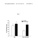 NOVEL PHOSPHONIC ACID COMPOUNDS AS INHIBITORS OF SERINE PROTEASES diagram and image