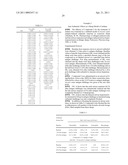 NOVEL PHOSPHONIC ACID COMPOUNDS AS INHIBITORS OF SERINE PROTEASES diagram and image