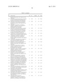 ALPHA HELIX MIMETICS AND METHODS RELATING THERETO diagram and image