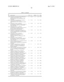 ALPHA HELIX MIMETICS AND METHODS RELATING THERETO diagram and image