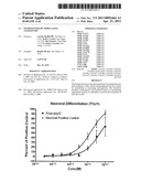 NEUROGENESIS BY MODULATING ANGIOTENSIN diagram and image