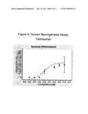 NEUROGENESIS BY MODULATING ANGIOTENSIN diagram and image