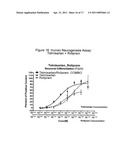 NEUROGENESIS BY MODULATING ANGIOTENSIN diagram and image