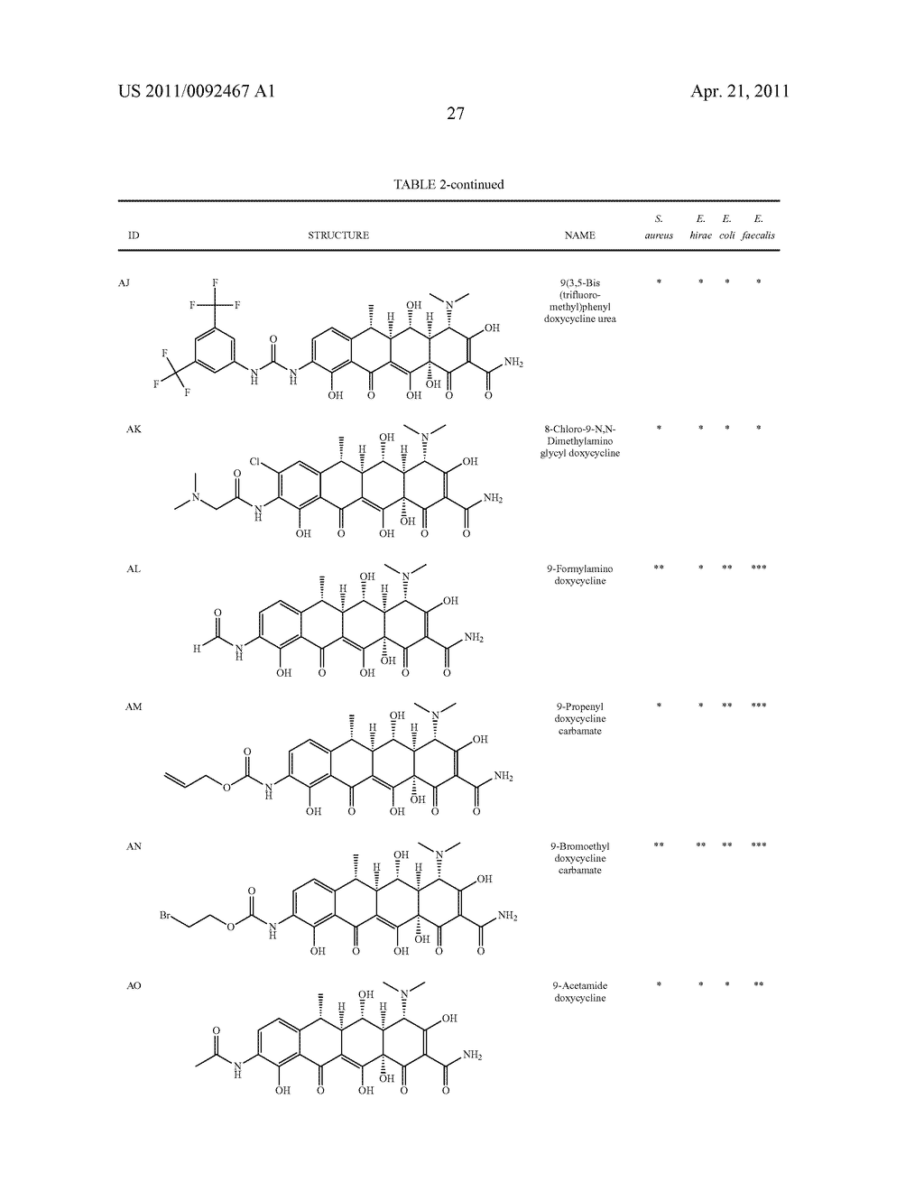 7-And 9-Carbamate, Urea, Thiourea, Thiocarbamate, And Heteroaryl-Amino Substituted Tetracycline Compounds - diagram, schematic, and image 28