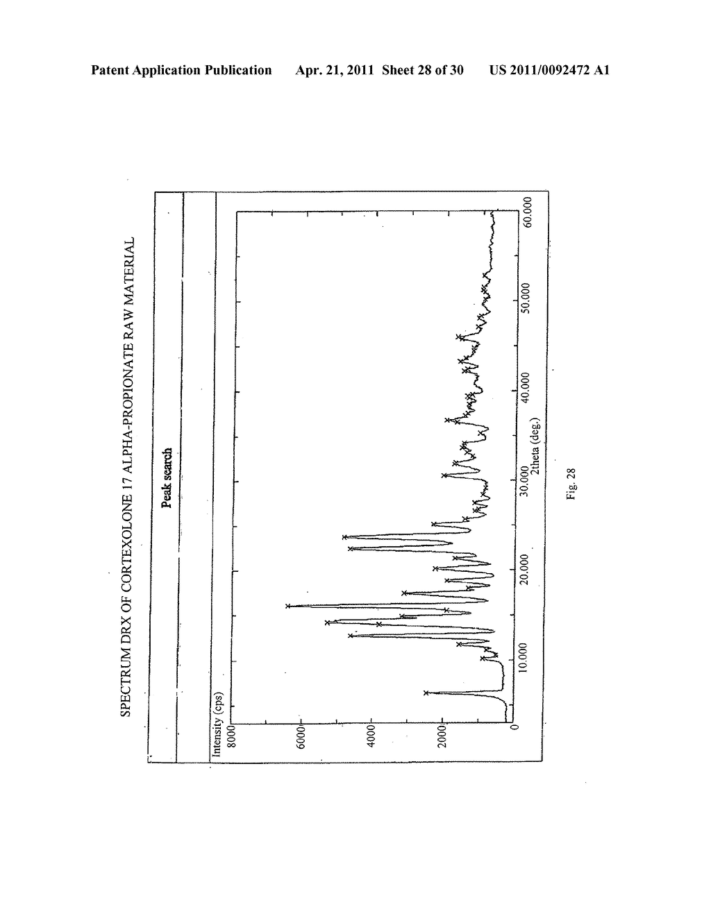 ENZYMATIC PROCESS FOR OBTAINING 17 ALPHA- MONOESTERS OF CORTEXOLONE AND/OR ITS 9,11- DEHYDRODERIVATIVES - diagram, schematic, and image 29