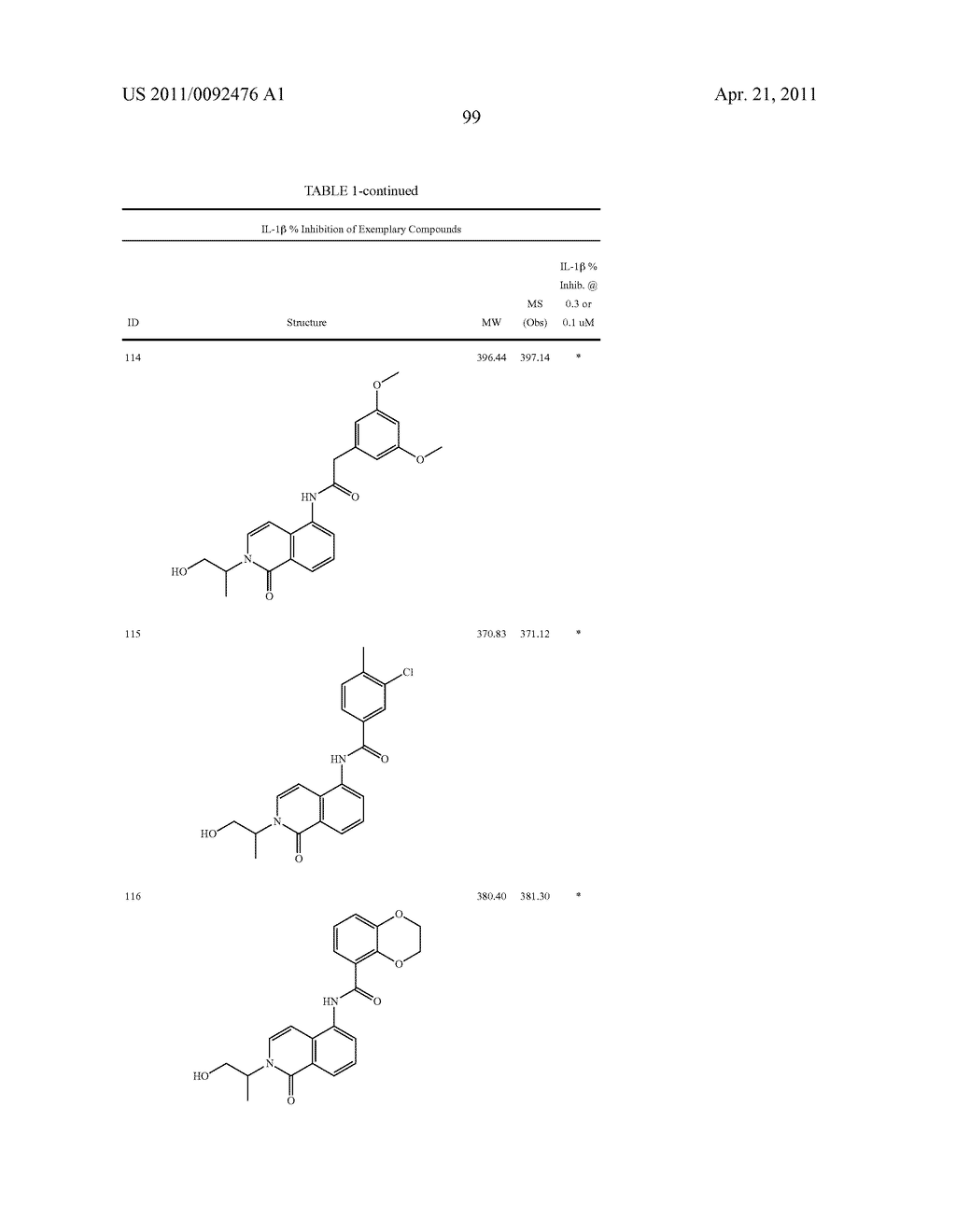 Bicycloheteroaryl compounds as P2X7 modulators and uses thereof - diagram, schematic, and image 100