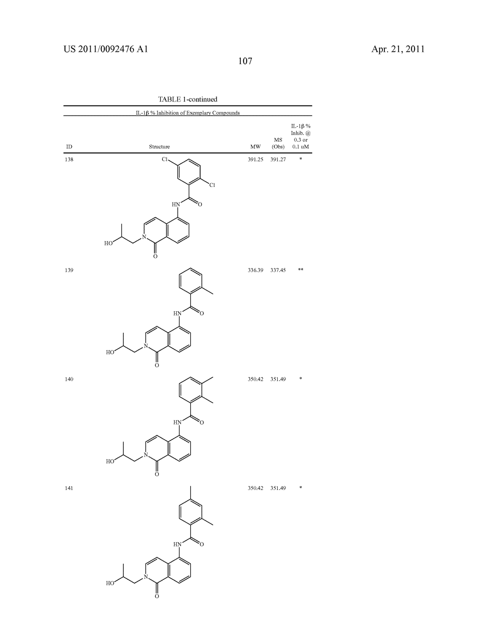 Bicycloheteroaryl compounds as P2X7 modulators and uses thereof - diagram, schematic, and image 108