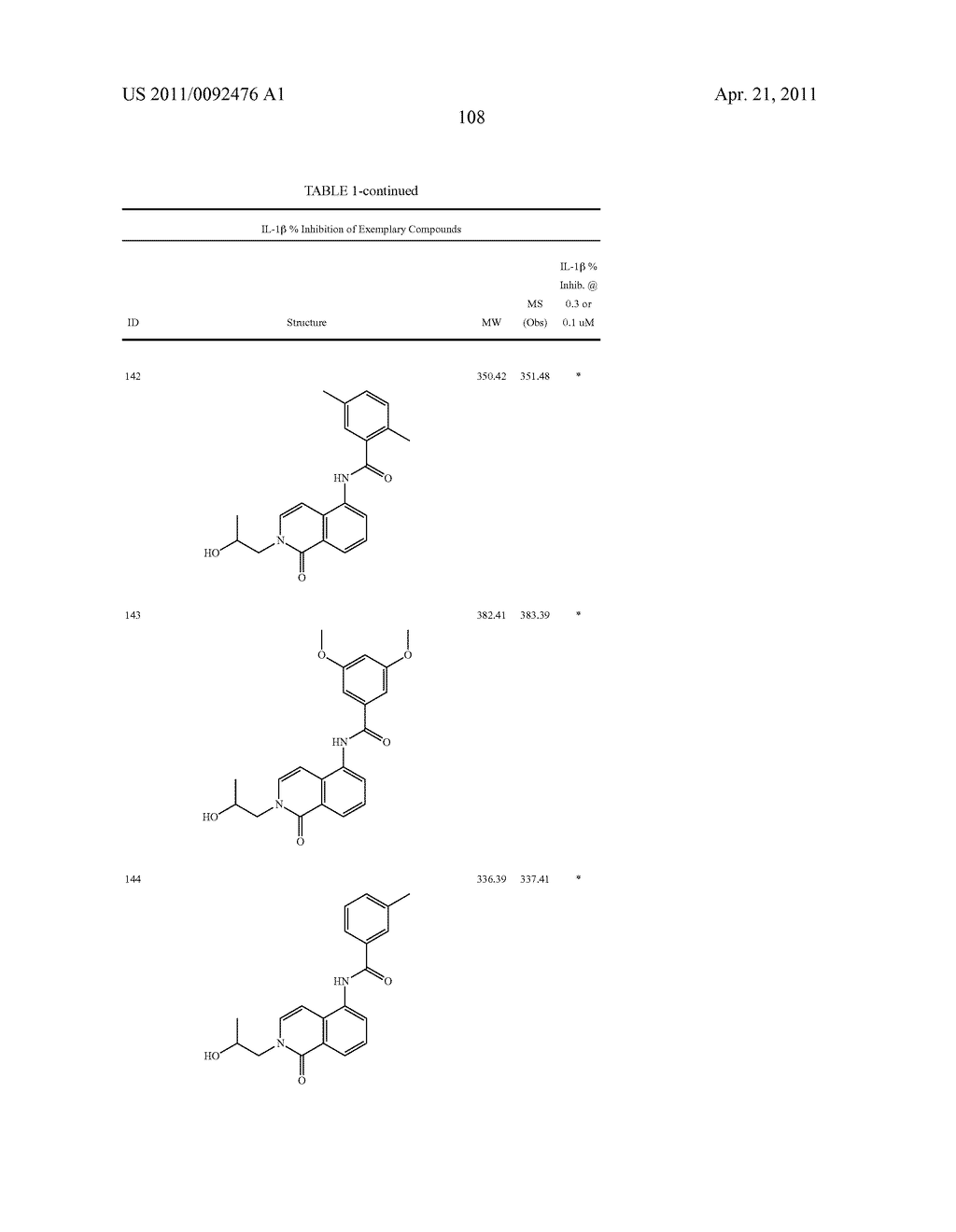 Bicycloheteroaryl compounds as P2X7 modulators and uses thereof - diagram, schematic, and image 109