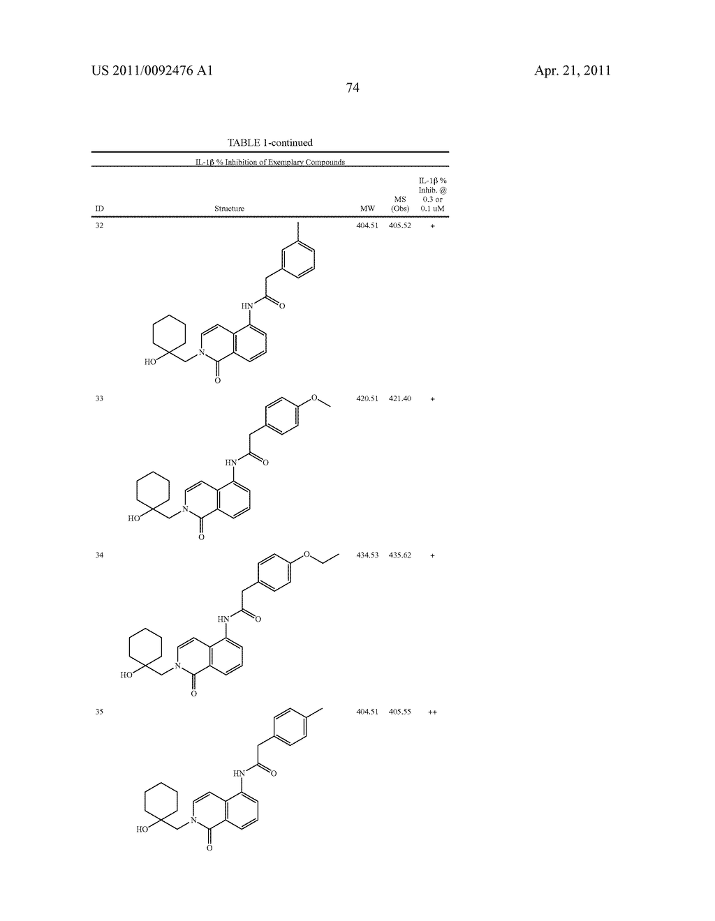 Bicycloheteroaryl compounds as P2X7 modulators and uses thereof - diagram, schematic, and image 75