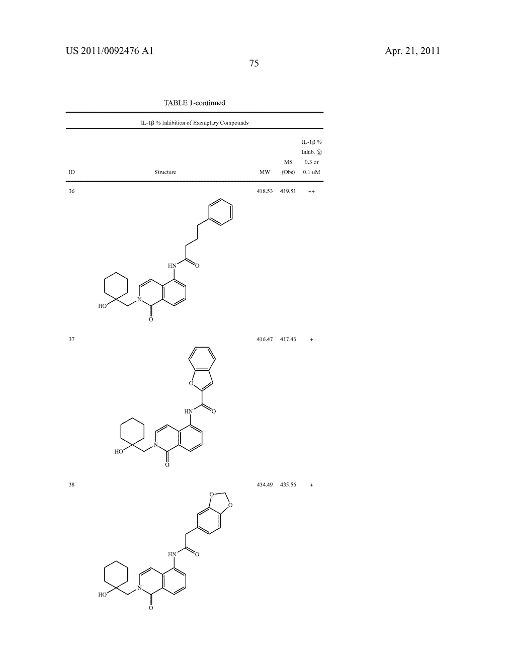 Bicycloheteroaryl compounds as P2X7 modulators and uses thereof - diagram, schematic, and image 76