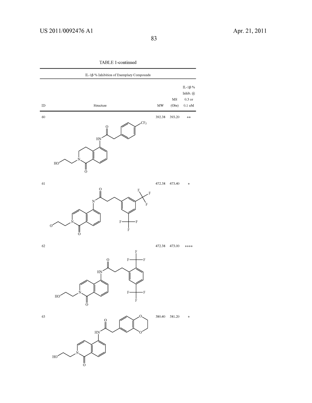 Bicycloheteroaryl compounds as P2X7 modulators and uses thereof - diagram, schematic, and image 84