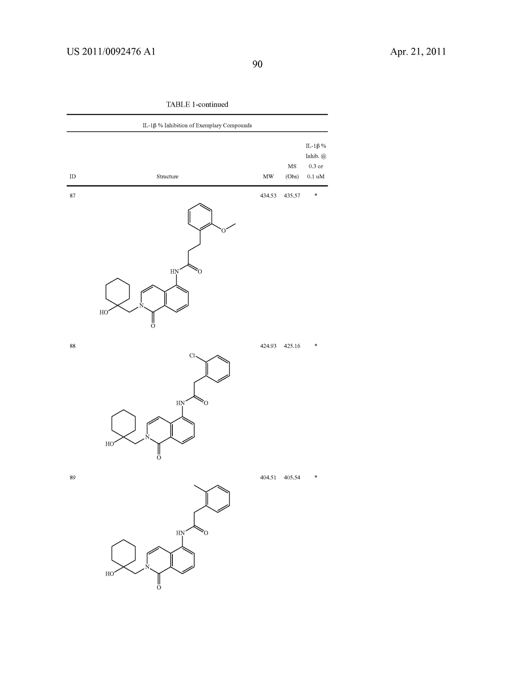 Bicycloheteroaryl compounds as P2X7 modulators and uses thereof - diagram, schematic, and image 91