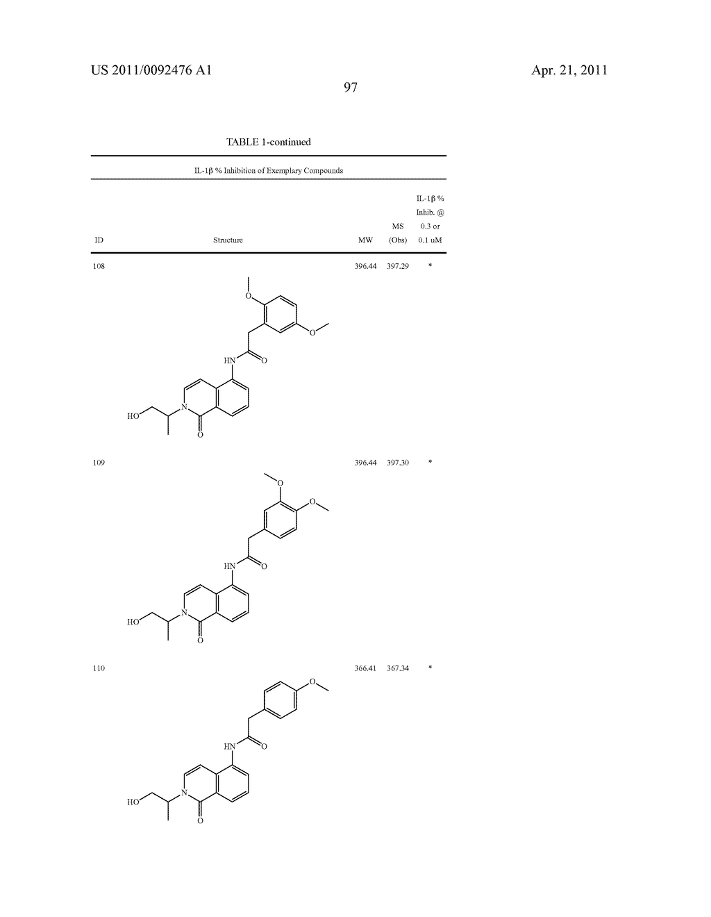 Bicycloheteroaryl compounds as P2X7 modulators and uses thereof - diagram, schematic, and image 98