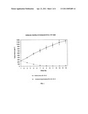 3-Aryl-Substituted Quinazolones, and Uses Thereof diagram and image