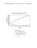 3-Aryl-Substituted Quinazolones, and Uses Thereof diagram and image