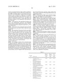 INHIBITORS OF PI3 KINASE diagram and image