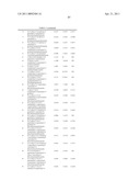 INHIBITORS OF PI3 KINASE diagram and image