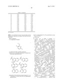 INHIBITORS OF PI3 KINASE diagram and image