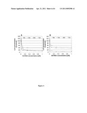 BIOMARKERS OF TUMOR PHARMACODYNAMIC RESPONSE diagram and image