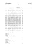 BIOMARKERS OF TUMOR PHARMACODYNAMIC RESPONSE diagram and image