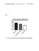 DPP-IV INHIBITORS FOR USE IN THE TREATMENT OF NAFLD diagram and image