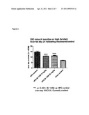 DPP-IV INHIBITORS FOR USE IN THE TREATMENT OF NAFLD diagram and image