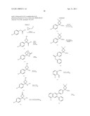 INHIBITORS OF AKT ACTIVITY diagram and image