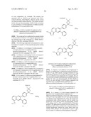 INHIBITORS OF AKT ACTIVITY diagram and image